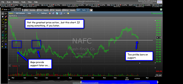 Click to Enlarge

Name: NAFC2.png
Size: 160 KB