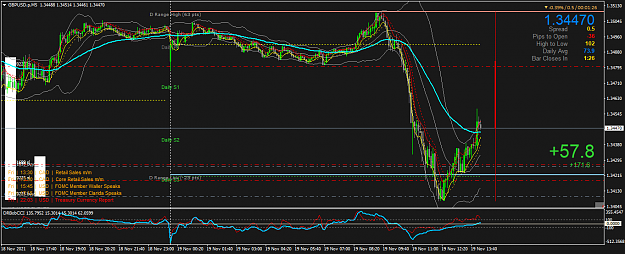 Click to Enlarge

Name: GBPUSD.pM5.png
Size: 63 KB