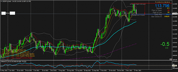 Click to Enlarge

Name: USDJPY.pDaily.png
Size: 66 KB