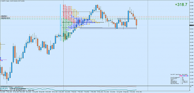 Click to Enlarge

Name: EURJPY+Weekly.png
Size: 74 KB
