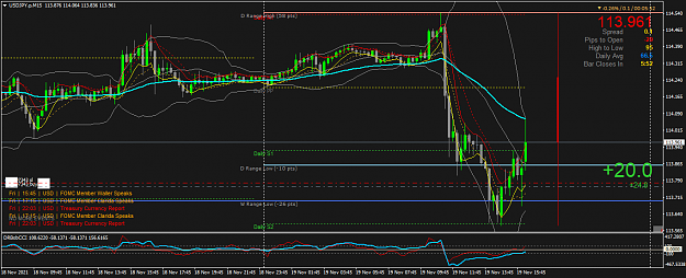 Click to Enlarge

Name: USDJPY.pM15.png
Size: 61 KB