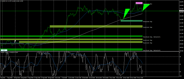 Click to Enlarge

Name: usdjpy-h4-fx-glory-group-a.png
Size: 68 KB