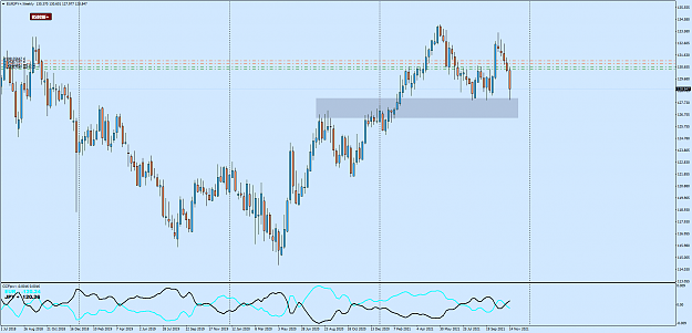 Click to Enlarge

Name: EURJPY+Weekly corre.png
Size: 68 KB