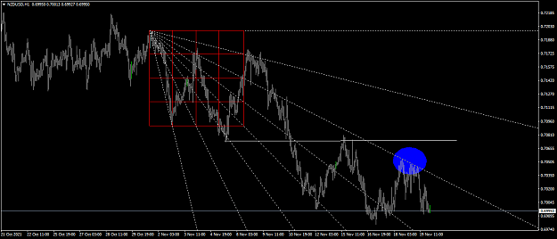 Click to Enlarge

Name: NZDUSDH1.png
Size: 41 KB
