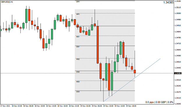 Click to Enlarge

Name: GBPUSD()H1.png
Size: 36 KB
