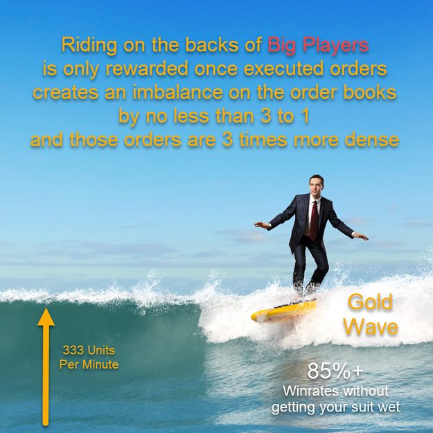 Click to Enlarge

Name: Gold wave.png
Size: 636 KB