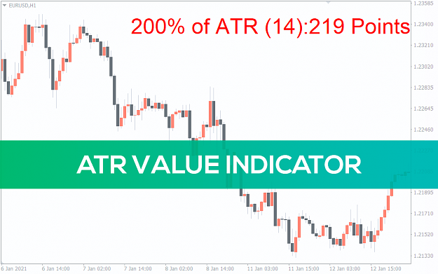 Click to Enlarge

Name: atr_value_pre0.png
Size: 44 KB