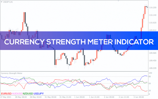Click to Enlarge

Name: CurrencyStrengthMeter_pre0.png
Size: 29 KB