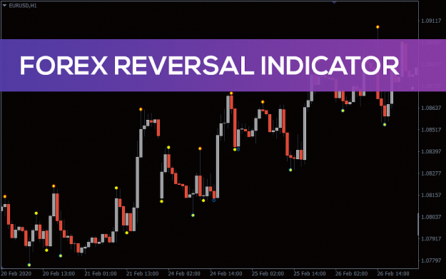 Click to Enlarge

Name: forex-reversal-indicator_pre1.png
Size: 40 KB