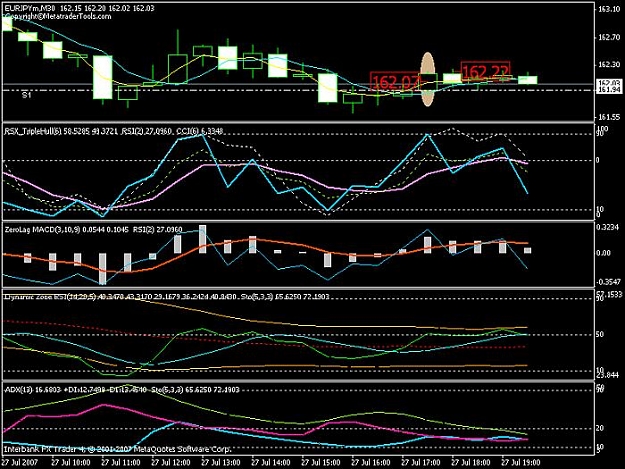 Click to Enlarge

Name: 20070727 dollie eurjpy trade 1.jpg
Size: 88 KB