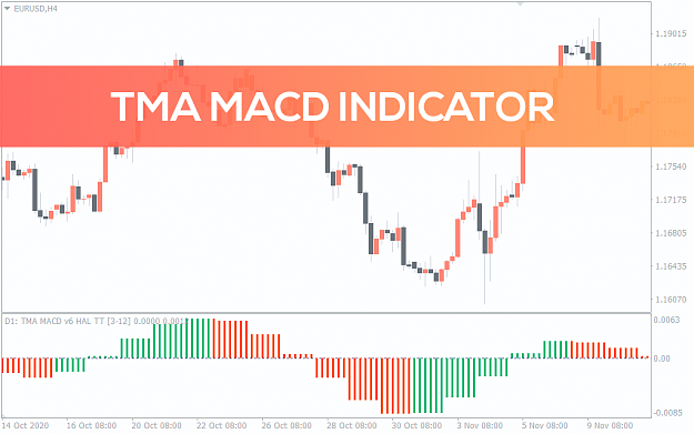 Click to Enlarge

Name: tma_macd_indicator_pre0.png
Size: 36 KB