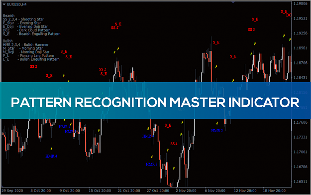 Click to Enlarge

Name: Pattern-Recognition-Master-Indicator_pre0.01.png
Size: 144 KB