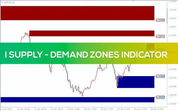 Click to Enlarge

Name: i-supply-demand-zones_pre0.png
Size: 66 KB