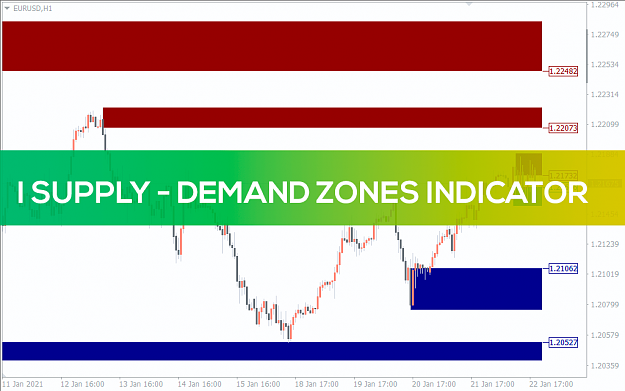 Click to Enlarge

Name: i-supply-demand-zones_pre0.png
Size: 66 KB