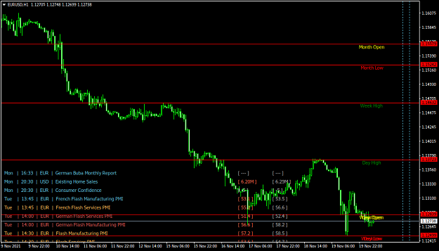 Click to Enlarge

Name: EURUSDH1.png
Size: 54 KB