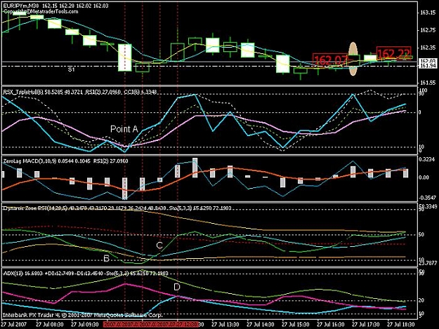 Click to Enlarge

Name: 20070727 dollie eurjpy  setup.jpg
Size: 94 KB