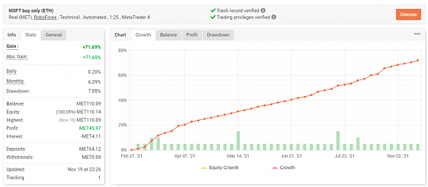 Click to Enlarge

Name: msft_still_up.png
Size: 74 KB