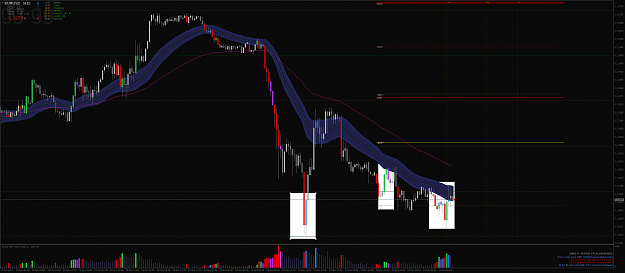 Click to Enlarge

Name: eurusd-m15-x-trade-brokers-2.png
Size: 97 KB