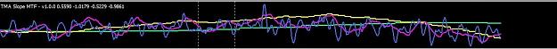Click to Enlarge

Name: TMA Slope MTF  v1.0.0.jpg
Size: 41 KB