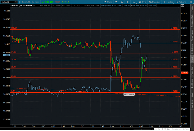 Click to Enlarge

Name: cycle32021-11-22-TOS_CHARTS.png
Size: 88 KB