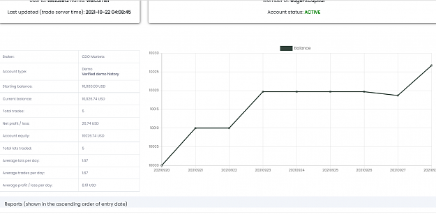 Click to Enlarge

Name: fxReportsV4_dashboard.PNG
Size: 109 KB