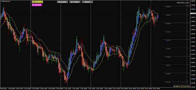 Click to Enlarge

Name: GBPAUD Nov23 H4 PAC 23-11-2021 1-51-18 pm.png
Size: 44 KB