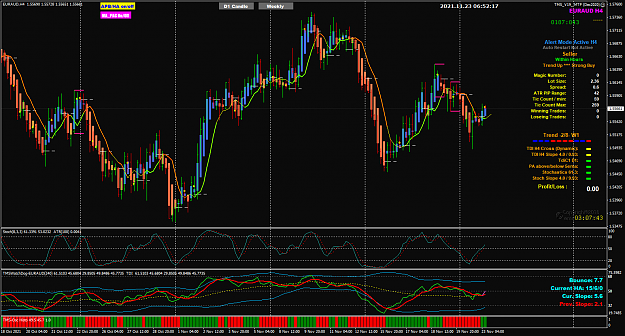 Click to Enlarge

Name: EURAUD Nov23 H4 bounce  example 23-11-2021 2-52-19 pm.png
Size: 84 KB