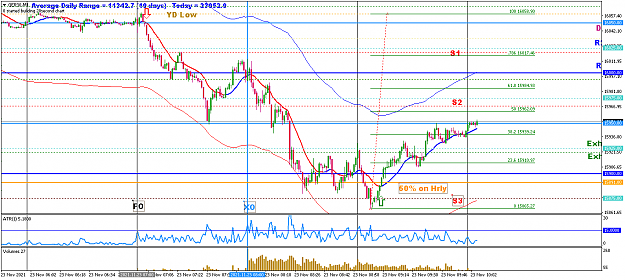 Click to Enlarge

Name: nov23 dax 1005.png
Size: 46 KB