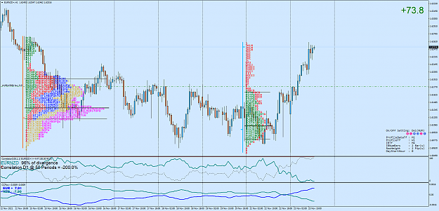 Click to Enlarge

Name: EURNZD+H1.png
Size: 129 KB
