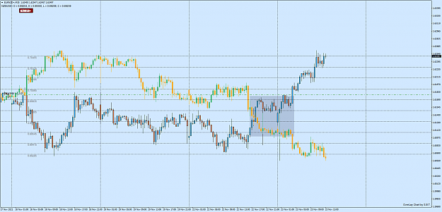 Click to Enlarge

Name: EURNZD+M30.png
Size: 72 KB