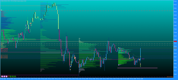 Click to Enlarge

Name: OILMn-JAN22M30.png
Size: 58 KB