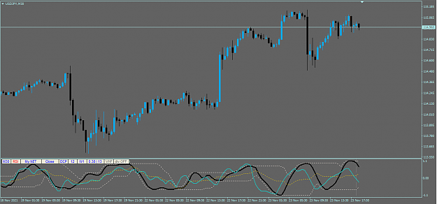 Click to Enlarge

Name: Dz_MyRSI_with_NET.png
Size: 26 KB