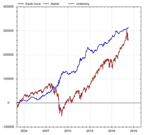 Click to Enlarge

Name: Portfolio.png
Size: 16 KB