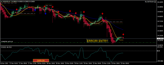 Click to Enlarge

Name: xagusd-h1-oanda-corporation ERROR ENTRY.png
Size: 31 KB