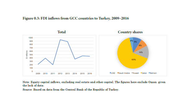 Click to Enlarge

Name: turkey inflows.png
Size: 46 KB