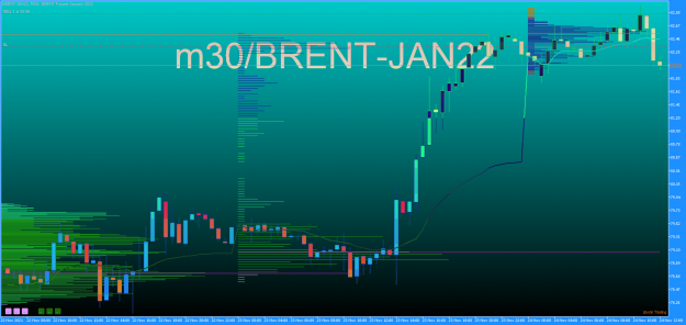 Click to Enlarge

Name: BRENT-JAN22M30.png
Size: 53 KB