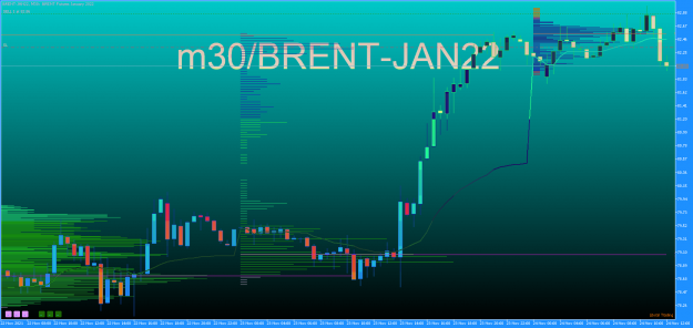 Click to Enlarge

Name: BRENT-JAN22M30.png
Size: 53 KB