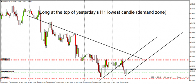 Click to Enlarge

Name: GU buy at demand.png
Size: 53 KB