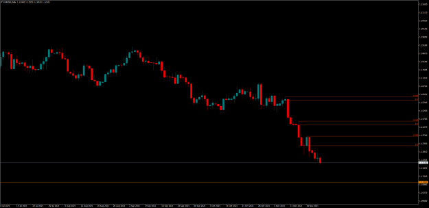 Click to Enlarge

Name: EURUSDdaily.png
Size: 57 KB