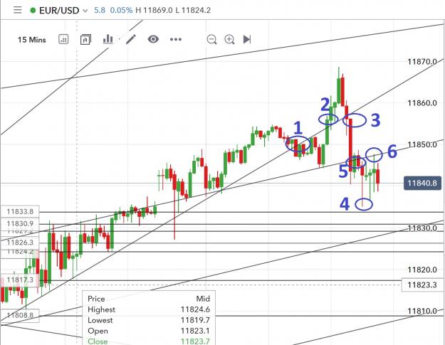 Click to Enlarge

Name: eurusdmon (1).jpg
Size: 299 KB