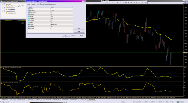 Click to Enlarge

Name: CCI Ehlers MTF_24-11-2021.png
Size: 62 KB