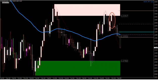 Click to Enlarge

Name: EURUSD.png
Size: 48 KB