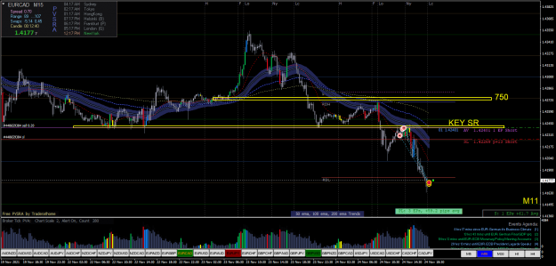 Click to Enlarge

Name: EURCADM15.png
Size: 85 KB