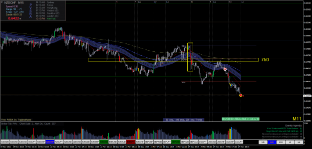 Click to Enlarge

Name: NZDCHFM15.png
Size: 81 KB