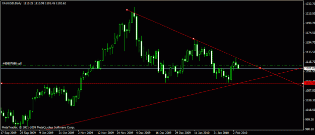 Click to Enlarge

Name: gold.gif
Size: 14 KB