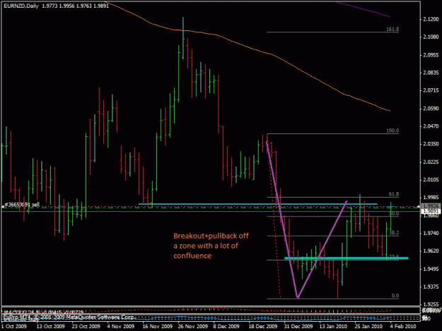 Click to Enlarge

Name: 4feb-eurnzd1.gif
Size: 23 KB