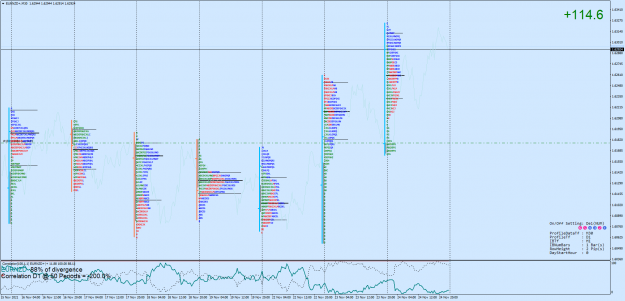 Click to Enlarge

Name: EURNZD+M30.png
Size: 128 KB