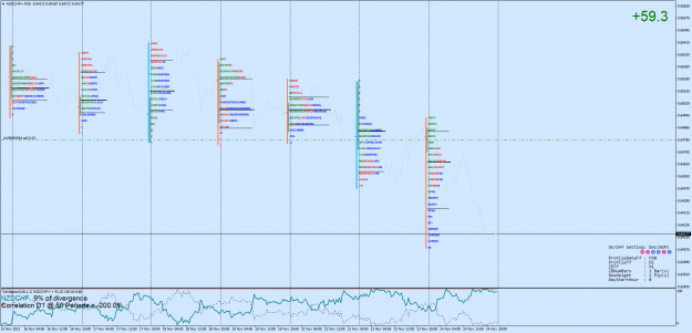 Click to Enlarge

Name: NZDCHF+M30.png
Size: 96 KB