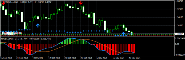 Click to Enlarge

Name: GBPUSD....Daily.png
Size: 36 KB