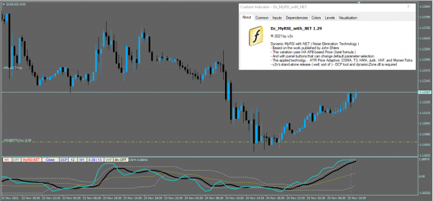 Click to Enlarge

Name: Dz_MyRSI_with_NET.png
Size: 44 KB